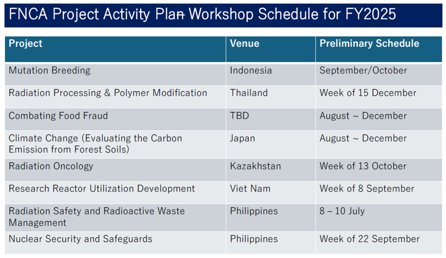 2025 ���[�N�V���b�v�@�X�P�W���[��