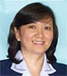 Ms. Rhodora R. Leonin